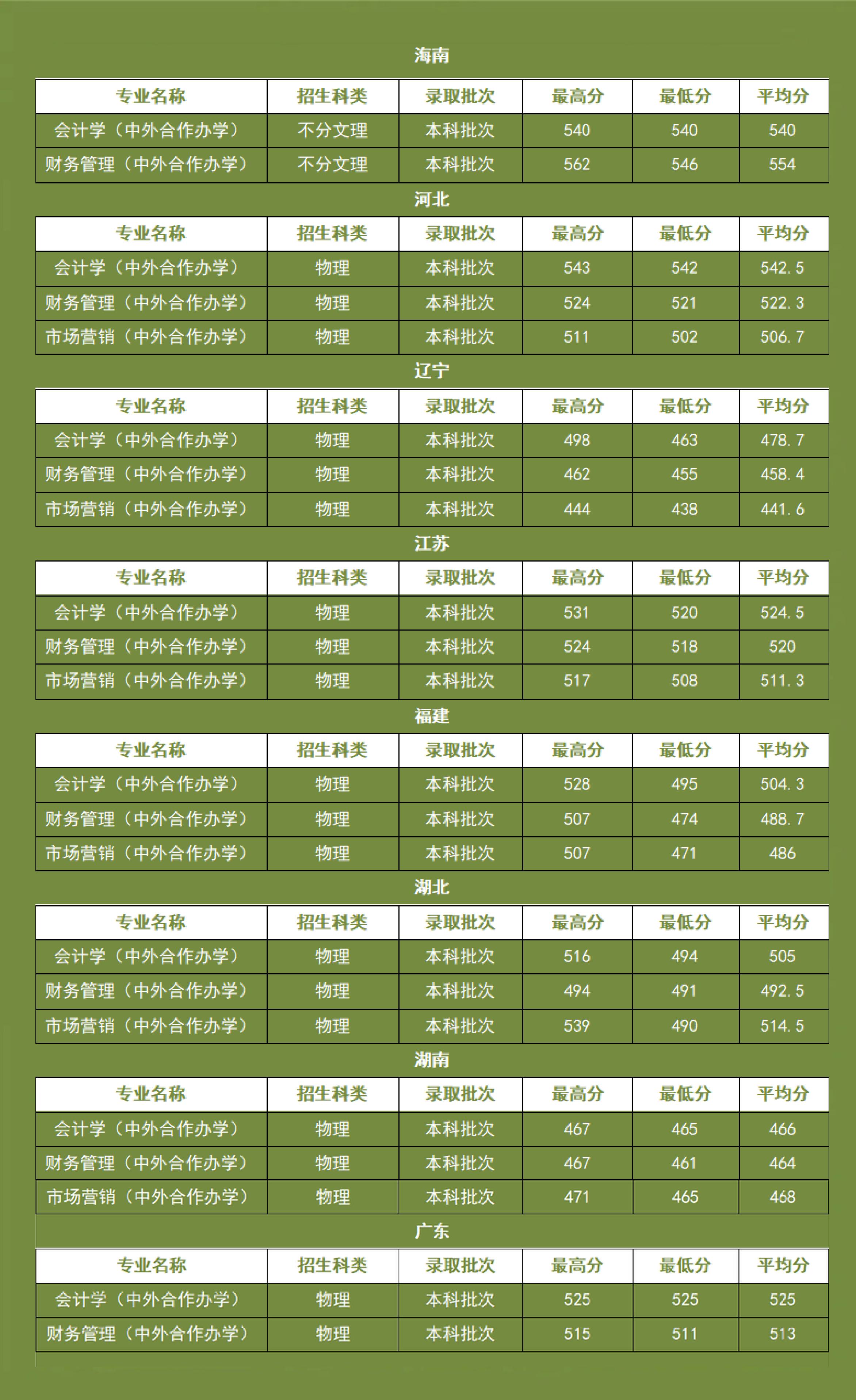 球客岛指定通道图片