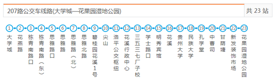 球客岛核心通道