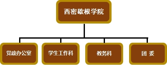 球客岛手机版