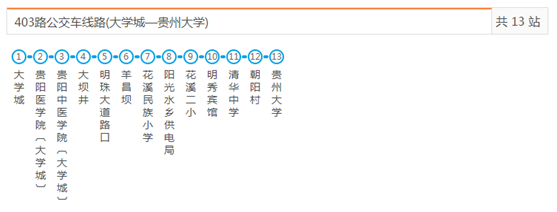 球客岛加速节点